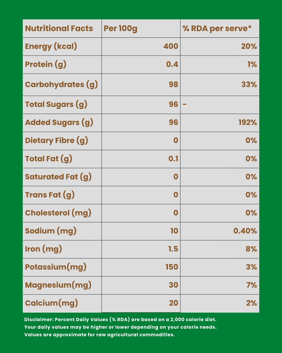 Khandsari Sugar (Desi Khand)